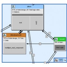 Quartus II Verification and Optimization